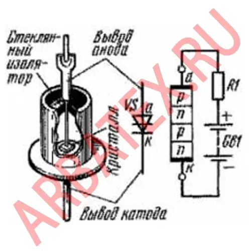 КН102Г тиристор фото 3