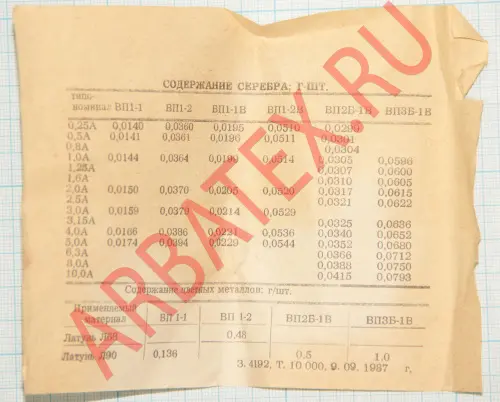 ТС161-200-9 фото 6 ТС161-200-9 фото 6