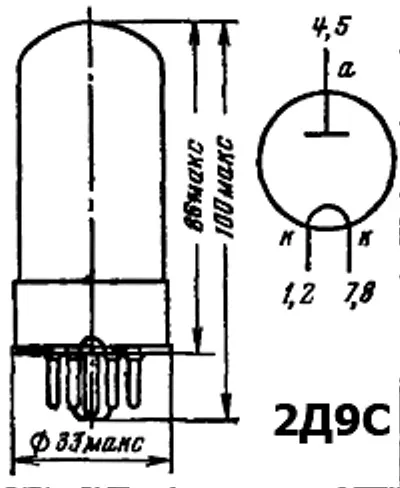 2Д9С радиолампа фото 3 2Д9С радиолампа фото 3