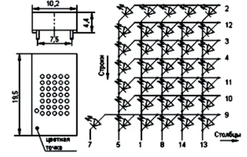3ЛС340А-1 индикатор знаковый фото 2 3ЛС340А-1 индикатор знаковый фото 2