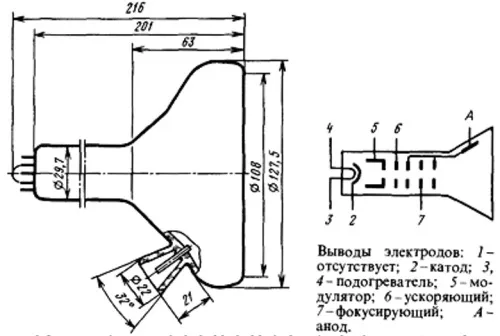 13ЛМ6С трубка электронно-лучевая фото 2