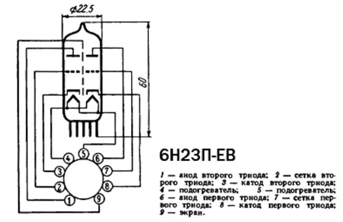 6Н23П-ЕВ радиолампа фото 3
